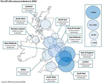 Life science map